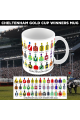 Horse Racing Cheltenham Gold Cup Winners Mug Cup